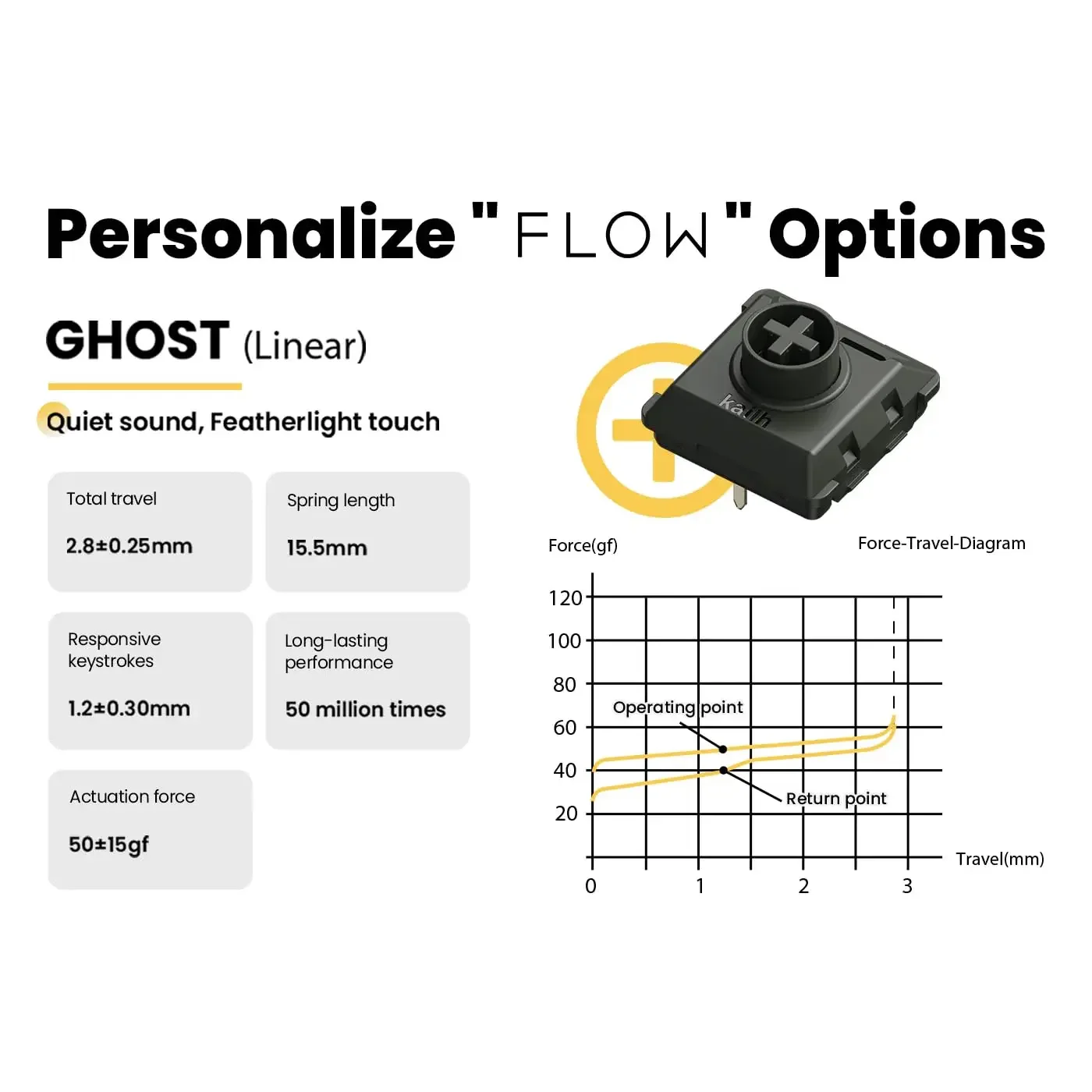 Lofree-Flow-mechanische- 
