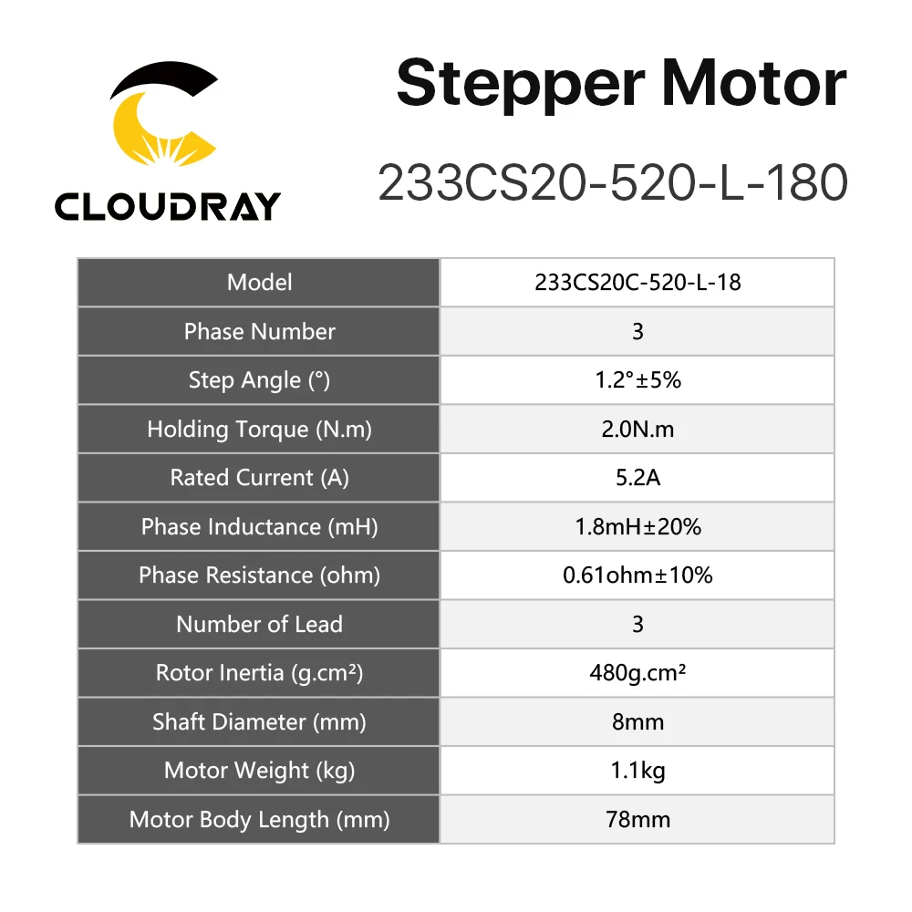 Cloudray Nema 23 스테퍼 모터 드라이버 키트, CNC 라우터 조각 밀링 기계용 기어 포함, 3 상 스테퍼 모터, 1.0N.m, 2.0N.m