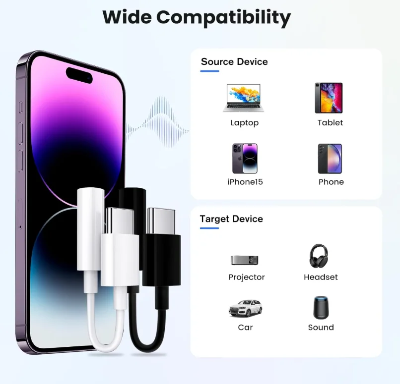 Universal USB-C to 3.5mm Audio Adapter - Headphone & Earphone Jack Converter Cable