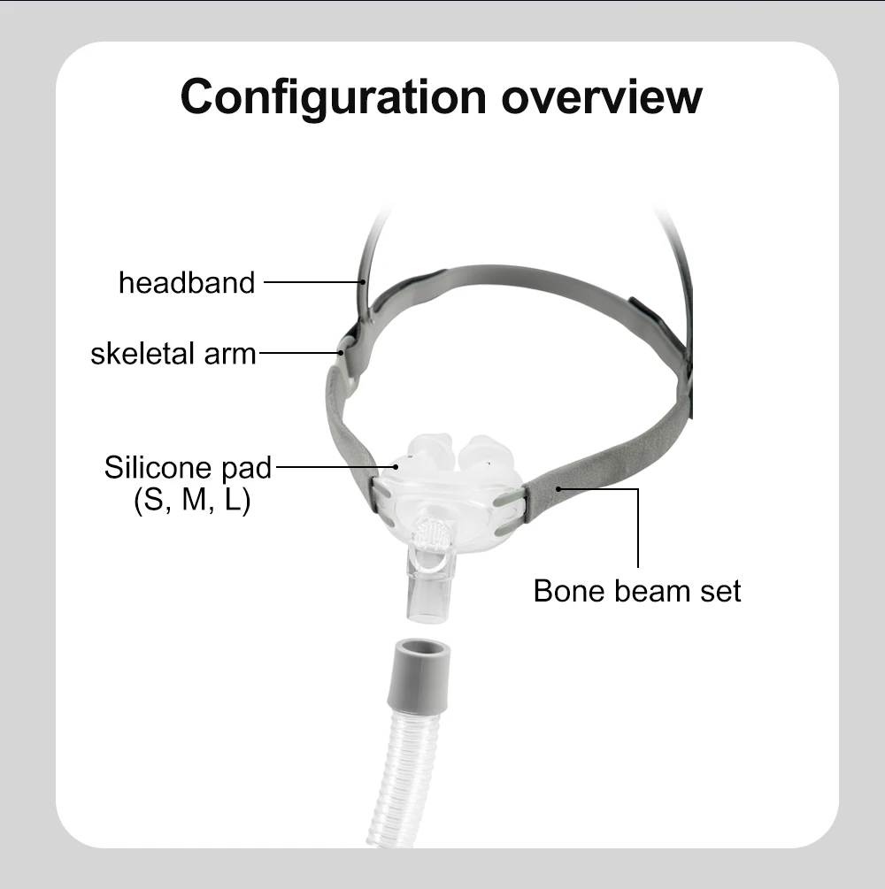 Resoxy Cpap Nasal Pillows Mask Universal PM1 Sleep Apnea Nasal Mask For Cpap&Bipap With S/M/L 3 Sizes Silicone Cushions 3