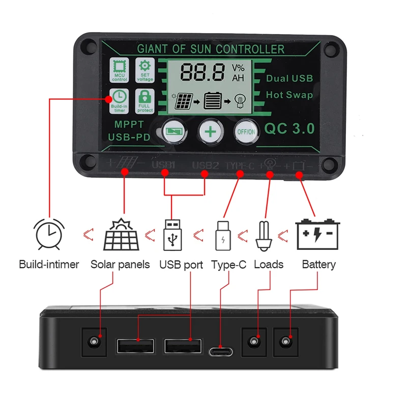 Waterproof 10A-100A Solar Charge Controller MPPT 12V/24V Charge Controller Dual USB Auto Solar Cell Panel Charger Regulator solar charger solar battery charge controller