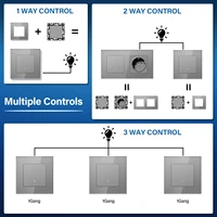 BSEED Zigbee Smart Mechanical Button Switches Function Parts Tuya Alexa Control EU Socket Parts Glass Panels DIY Accessories - Image 3