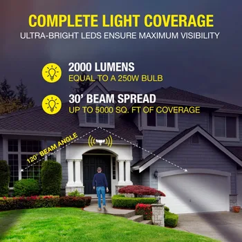 Solar Three Head LED Motion Sensing Security Flood Light, Outdoor, White, 2000 Lumen 2