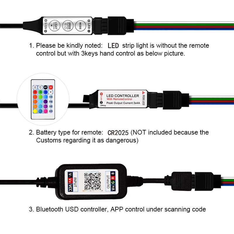 DC5V USB RGB TV Light Strip With 24 Keys Remote