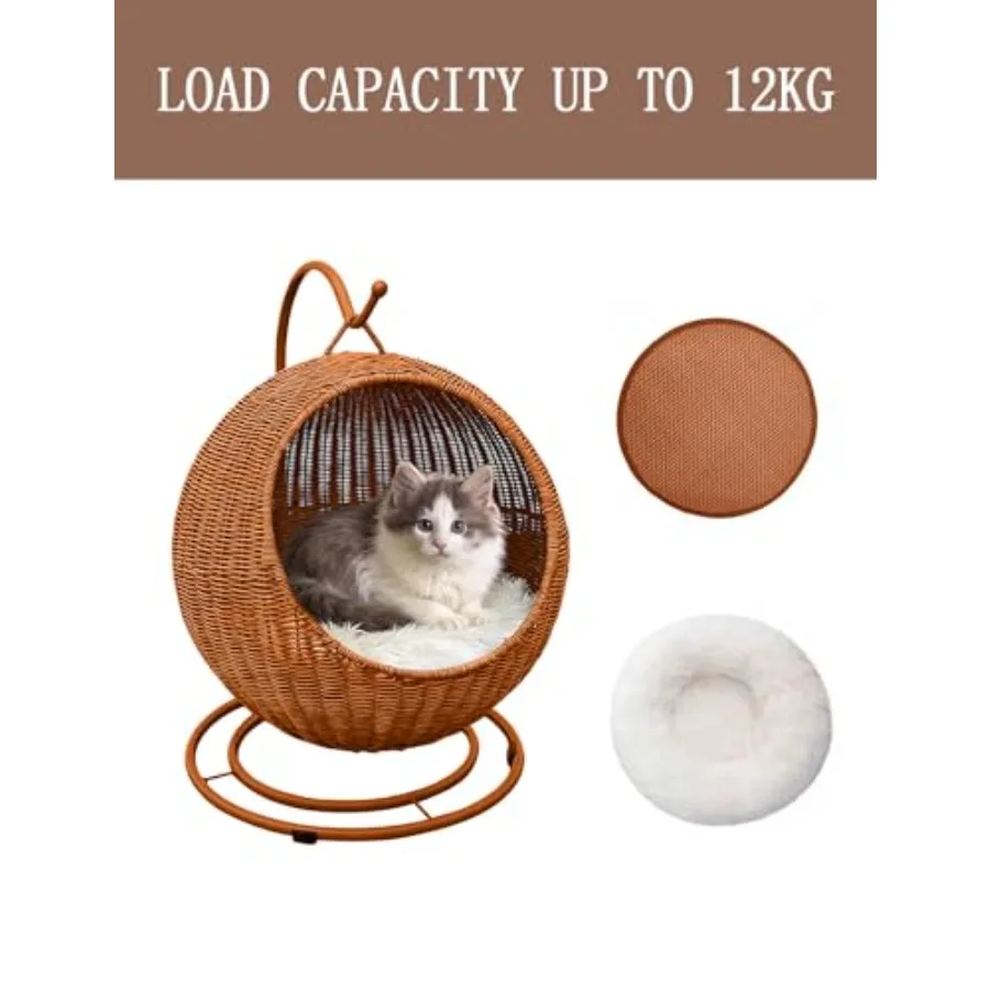 description
