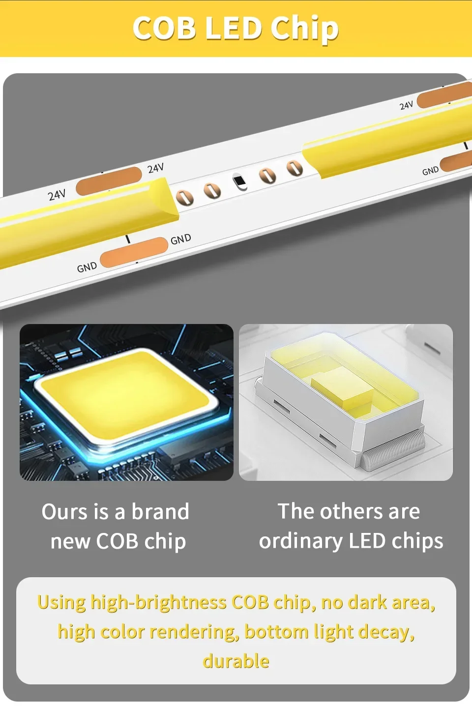 Description Picture 5 of itemDimmable FOB COB Led Strip Light DC12V 24V 320LEDs Flexible FCOB Led Tape Ribbon with DC Connector 1-10M Linear Kitchen Bedroom