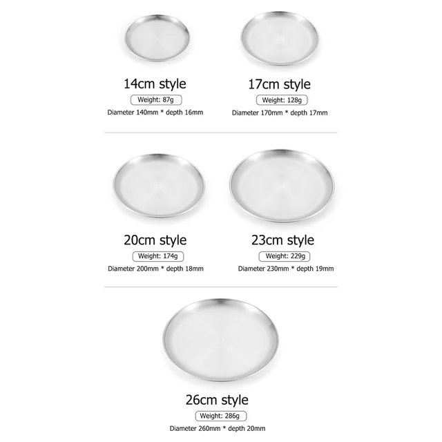 Stainless Steel Camping Dinner Plates 4