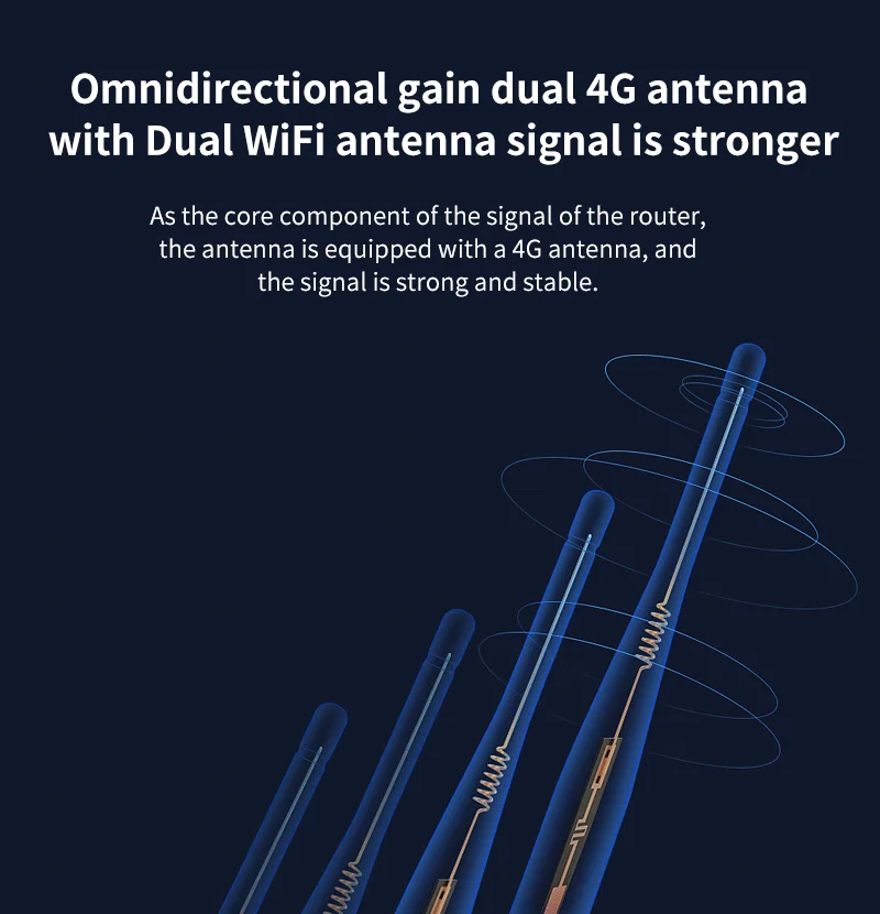 4G Modem, WAN, 300Mbps, Openwrt Roteador, 128MB