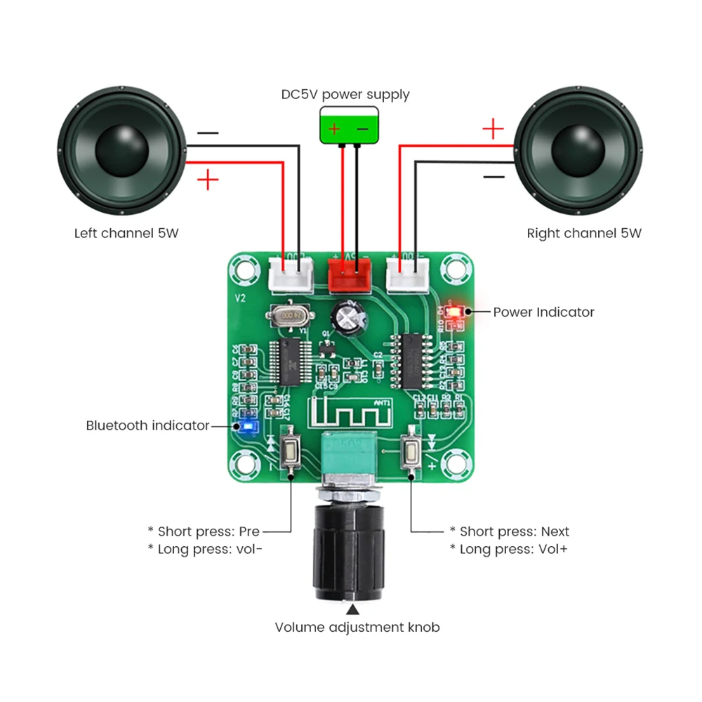 

PAM8403 Audio Ultra Bluetooth 5.0 Mini Amplifier Board Small Power 5W+5W Dual Channel Wireless DIY Module Amp Speaker DC5V