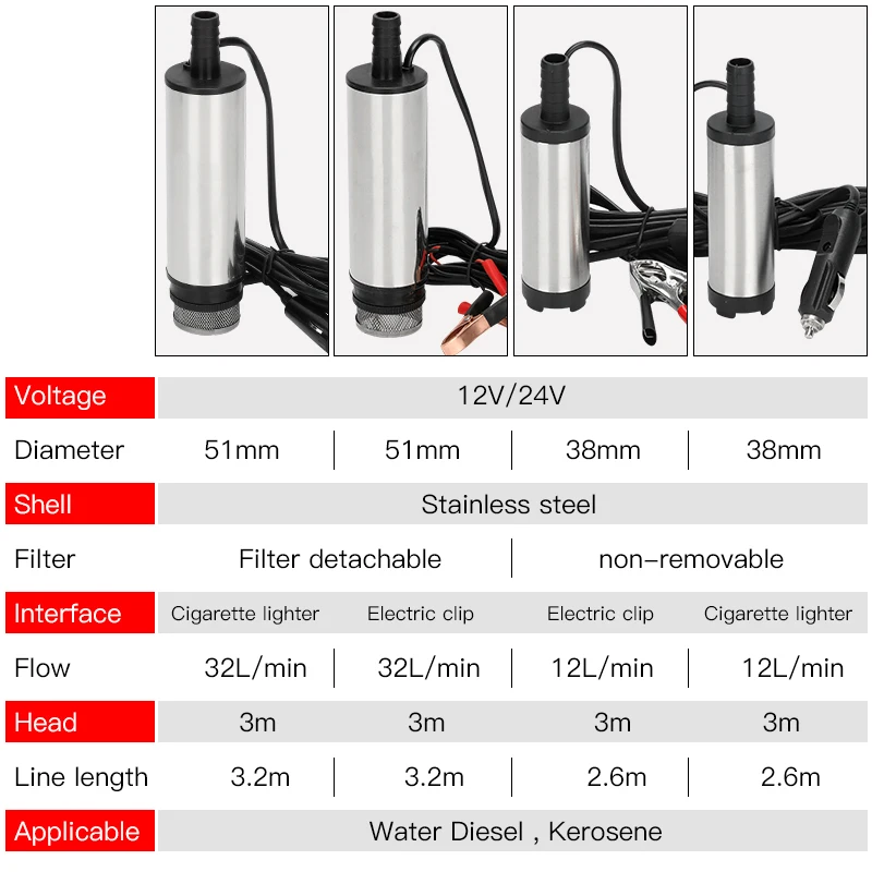 Tragbare Mini Elektrische Tauch Pumpe Für Pumpen Diesel Öl Wasser  Kraftstoff Transfer Pumpe Edelstahl Shell 12L/min DC 12V 24V - AliExpress