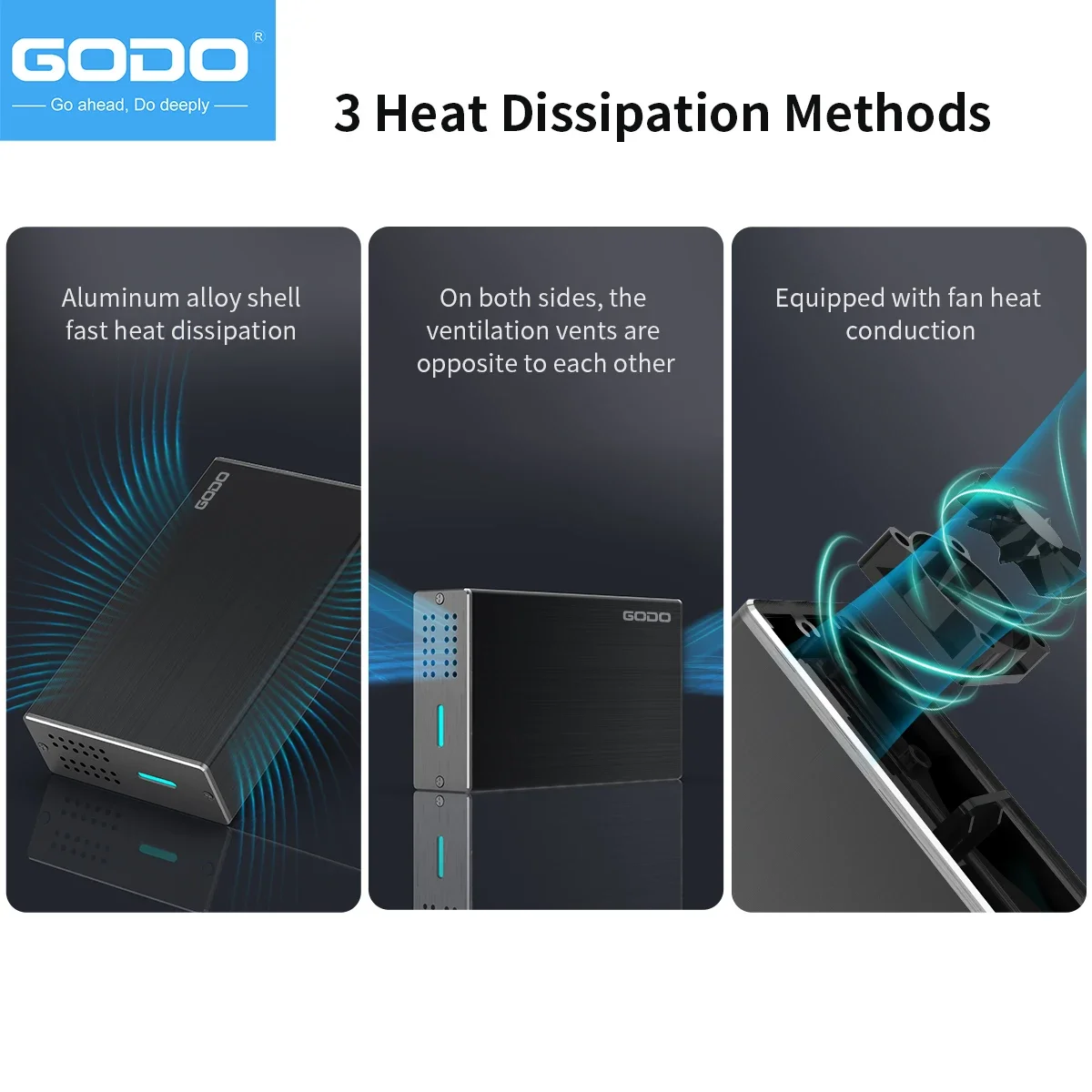 GODO Dual-Bay 2.5-Inch External Hard Drive Enclosure with RAID and Type-C Connectivity