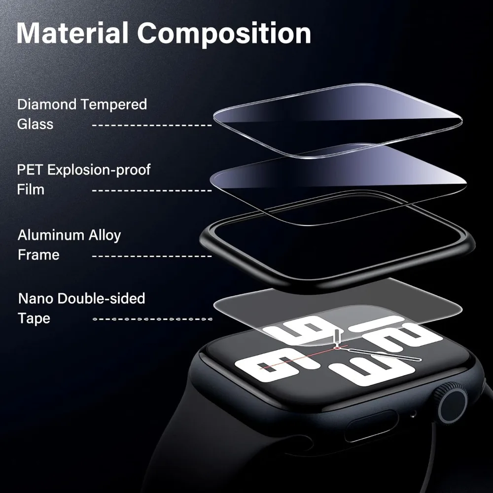  ġ ũ ȣ ʸ, ȭ , iWatch ø, ũġ  ׼, 9, 8, 7, 6 SE, 44mm, 40mm, 45mm, 41mm, 2 