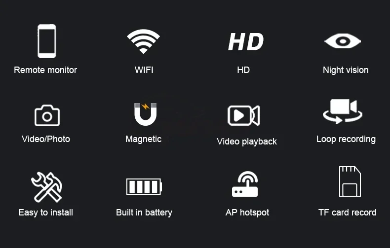 Description Picture 3 of itemMini Camera Wifi 1080P HD Portable Magnetic Design Camcorder Indoor Night Vision Smart Home Security Micro Surveillance Recorder