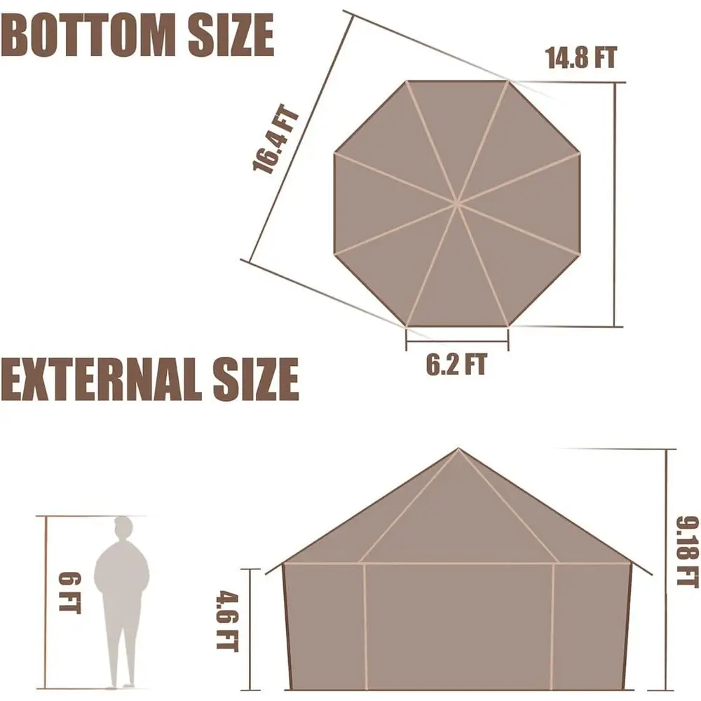 description