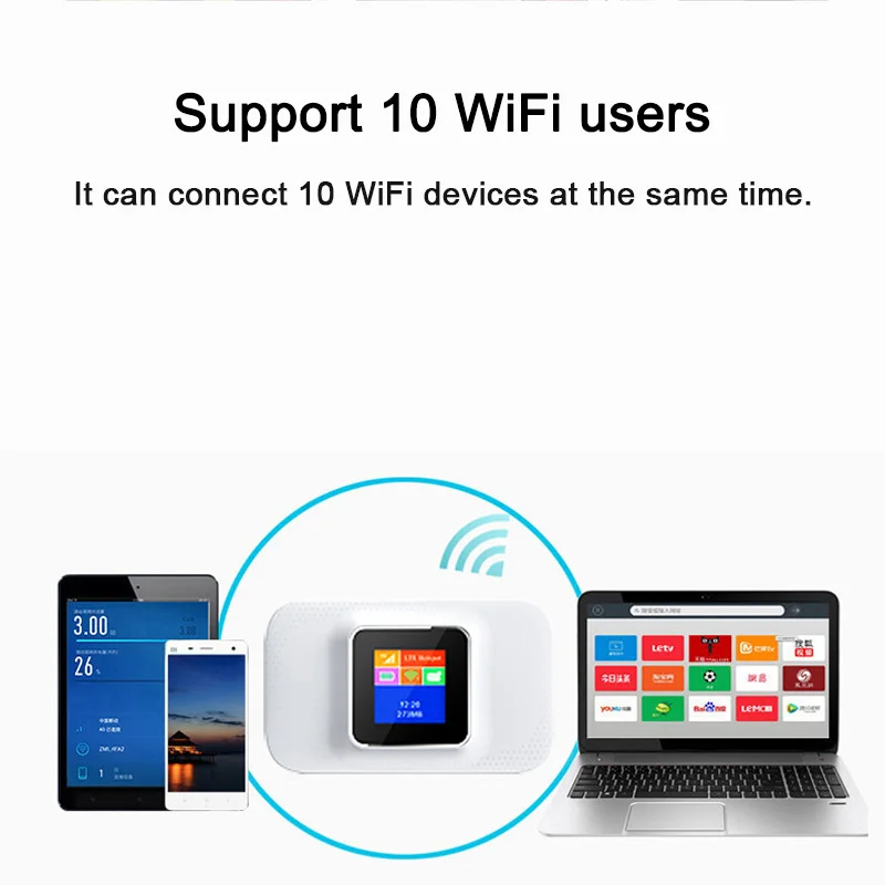 4G wifi router color LCD display LTE modem Sim Card Router MIFI pocket hotspot built-in battery portable WiFi