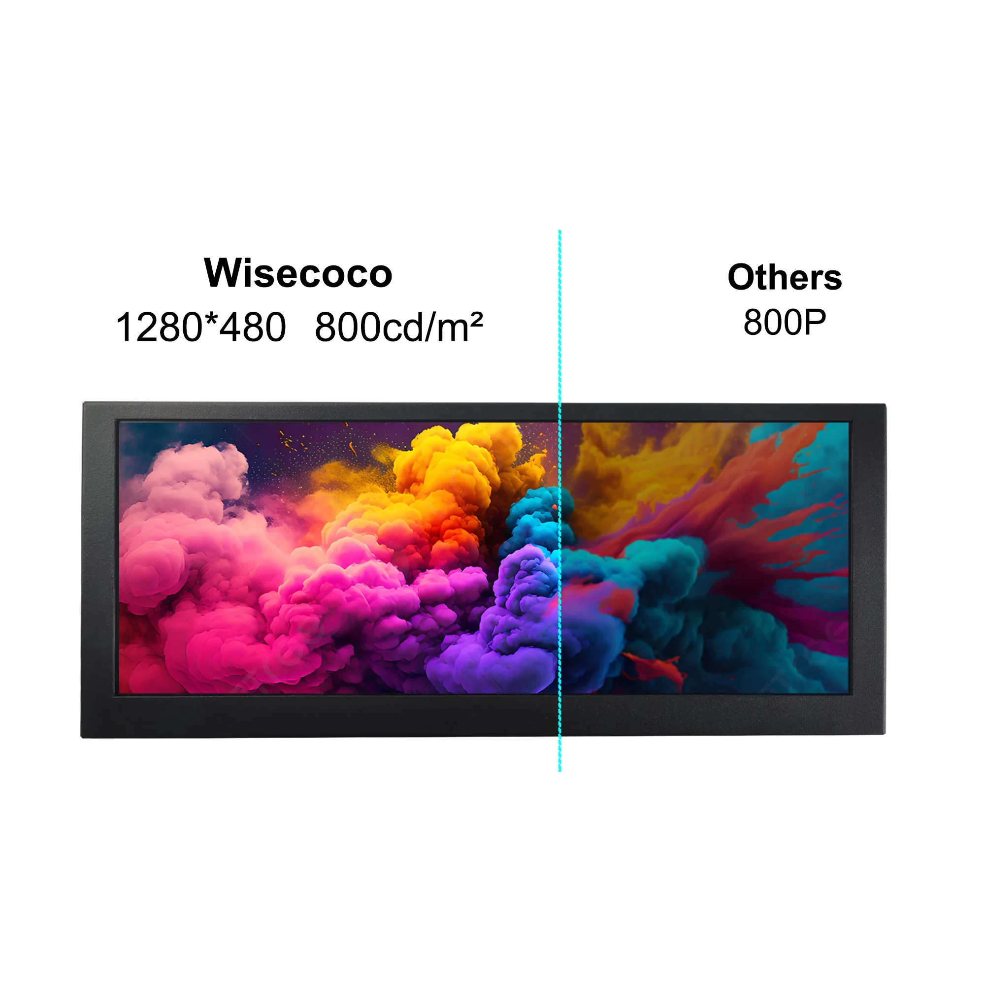 10.3 ġ LED ޴ , ĵ ÷ , Ʈ ġ ǻ ̽ X-Box   PS4 ȵ̵ TV ڽ, 1280*480