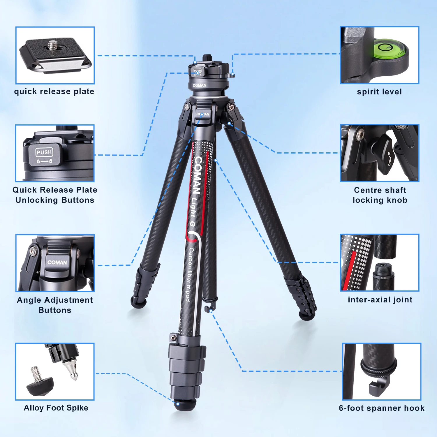 COMAN Light-G  ﰢ, ź , ߿ Ʈ, DSLR ī޶, ޴ ﰢ,   ĵ, LED 