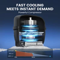 Двухзонный портативный автомобильный холодильник KROAK с колесами и управлением через приложение Bluetooth, 12 В, 24 В, 35 л, 45 л, 55 л, компрессорный холодильник для кемпинга, путешествий — изображение 3