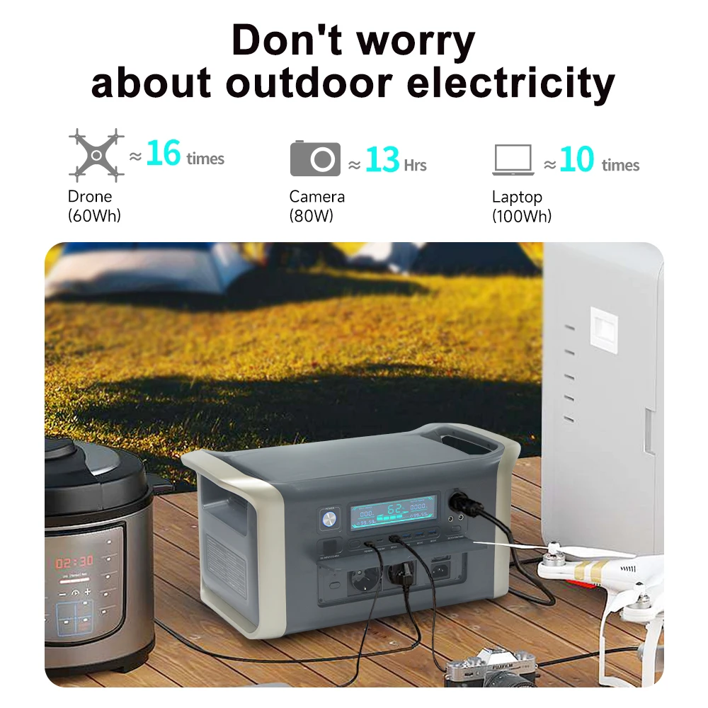 1800W Portable Power Station 3