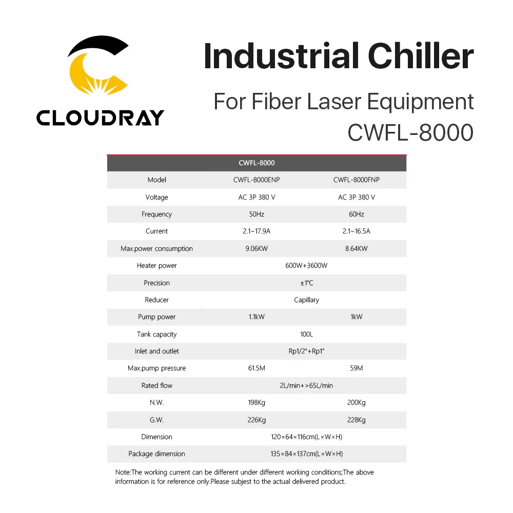 Рисунок 5 - Оригинальный промышленный охладитель Clouray S & A