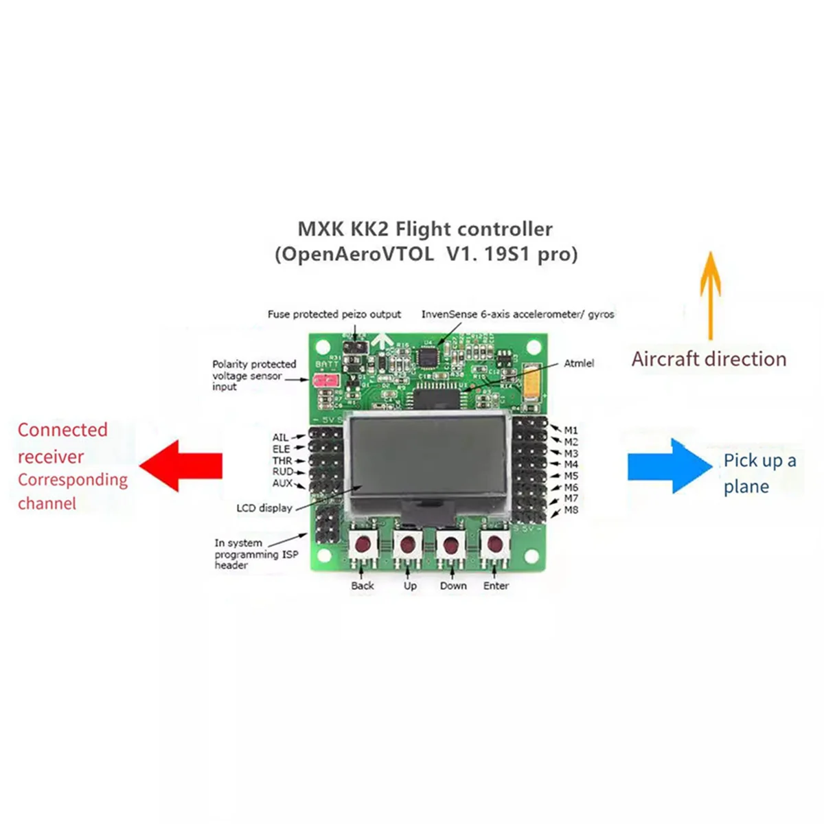Kit carte contrôle vol drone multicoptère Atmega644 MPU6050 3 pièces