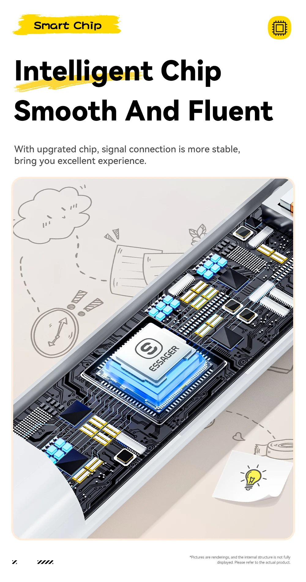 S33a27cae9a3c48e28138385ee437ce23s ⚡ Essager Stylet Magnétique Ultra-Précis pour iPad – Recharge USB-C