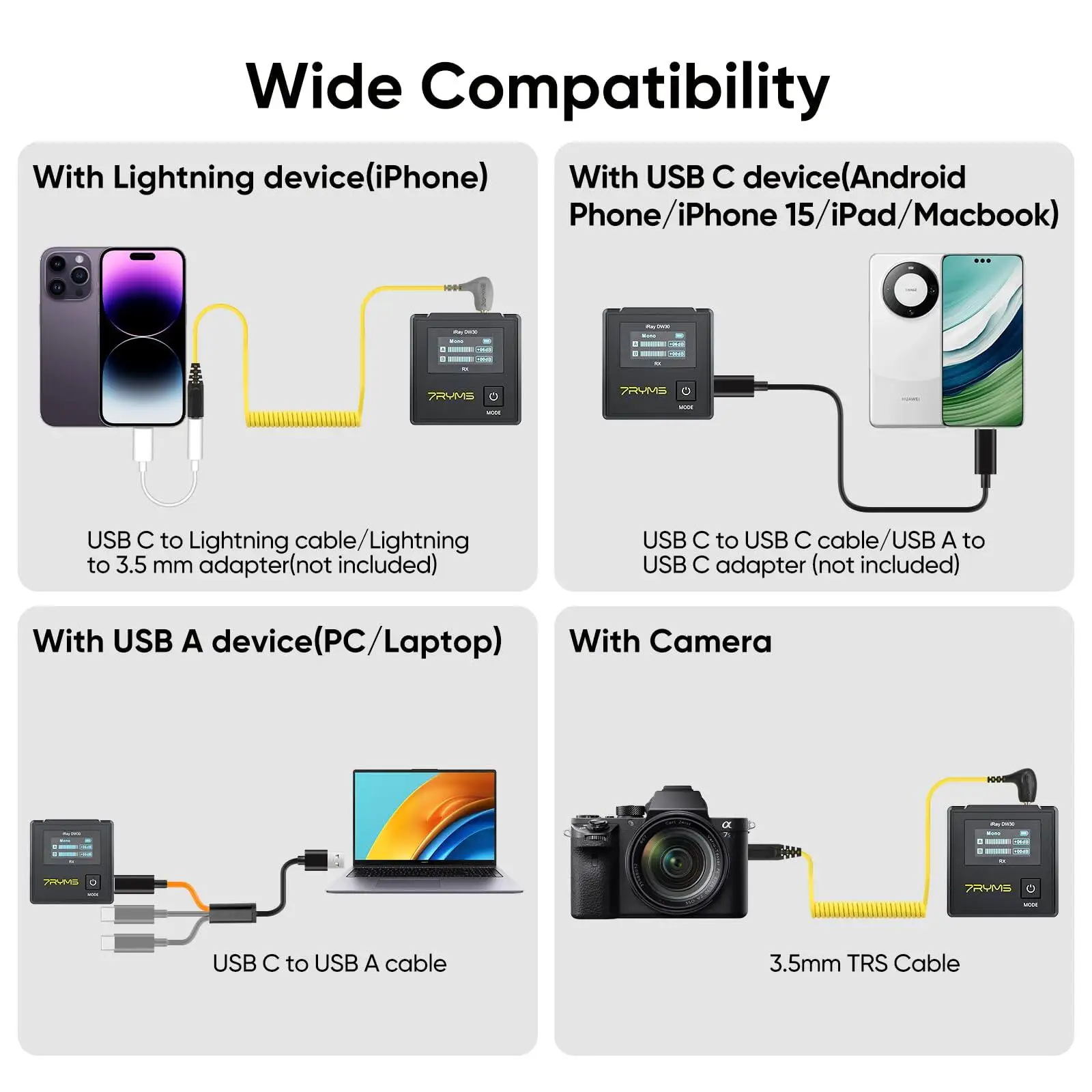 Wireless Lavalier Microphone 7RYMS iRay DW30 2.4G Lapel Mic With