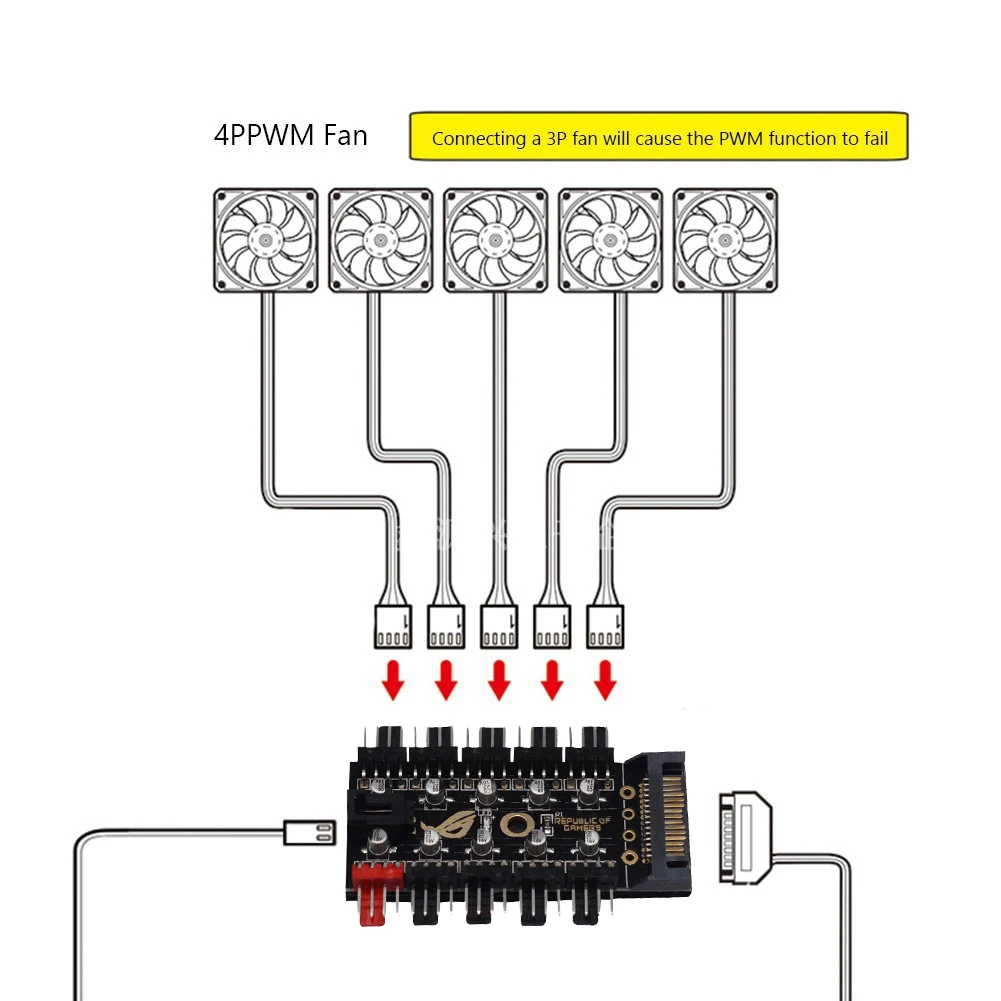 1 to 10 HUB SATA/4PIN PC CPU Chassis Cooling Fans HUB PWM Distributor Cooling Fans PWM Smart Temperature Controller Adapters