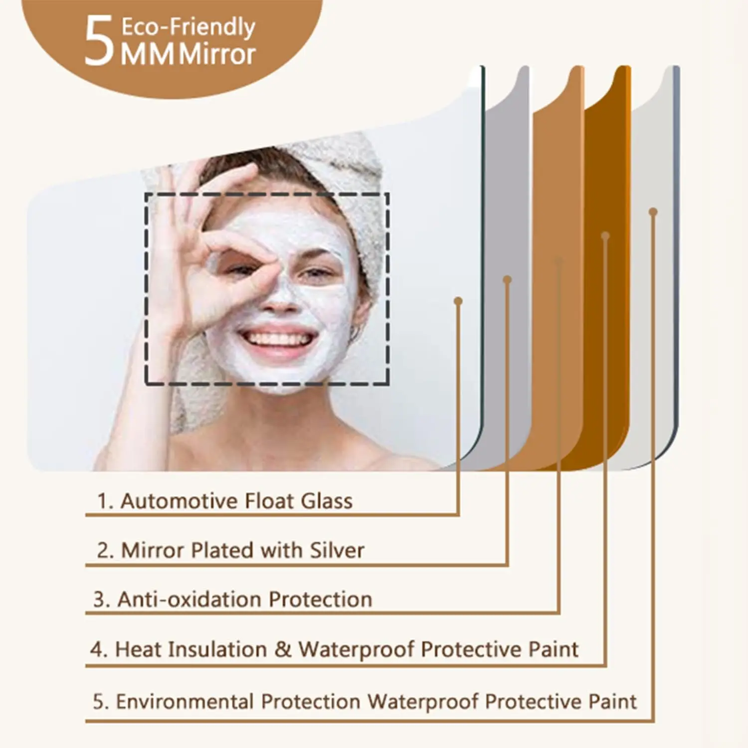 Description Picture 6 of itemLed Lighted Bathroom Mirror Dimmable Vanity Wall Mirror Anti-Fog Memory Mirrors for Bathroom Vanity Vertical/Horizontal