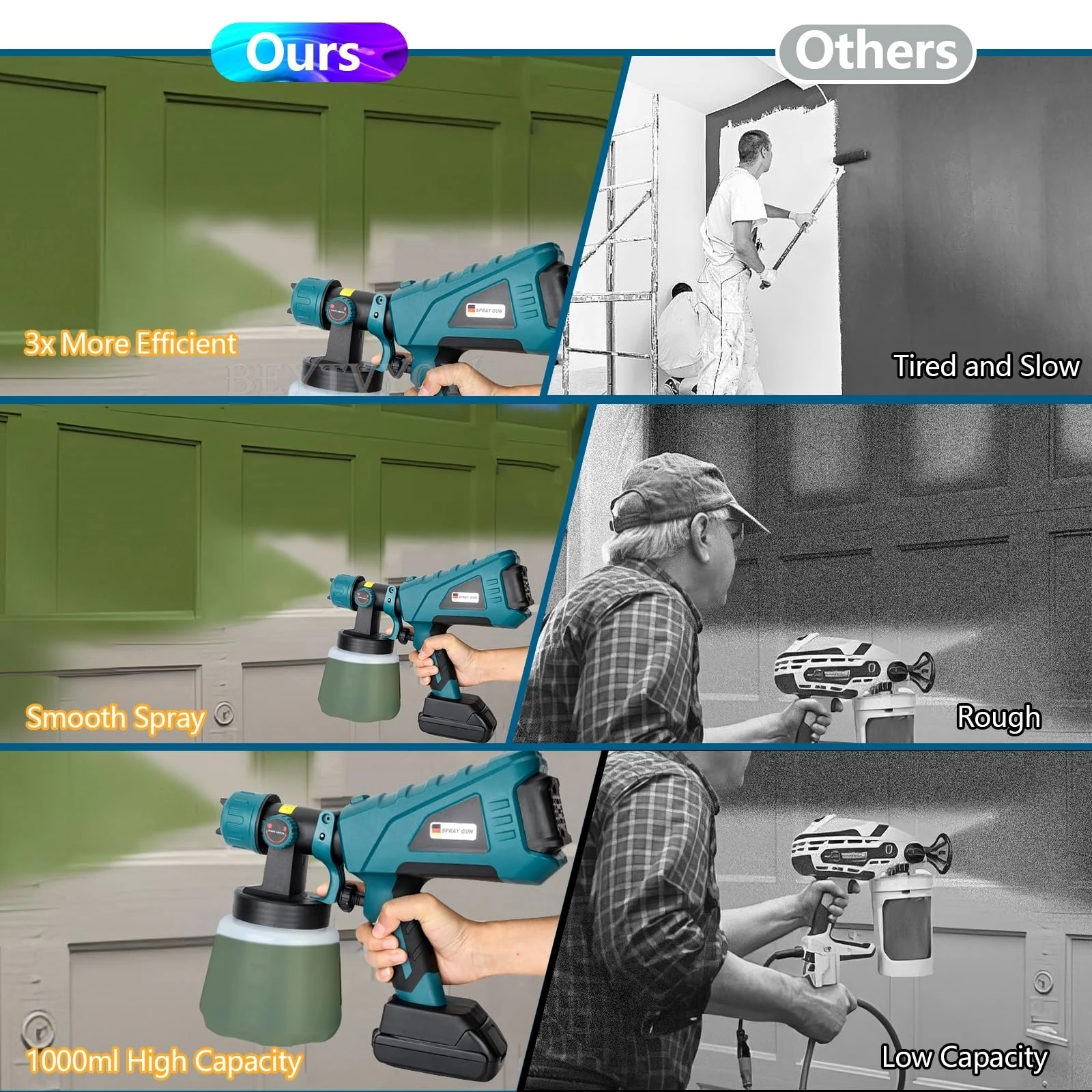 Cordless Paint Sprayer Compatible with Makita 18V Battery 1000ml HVLP Spray Pain