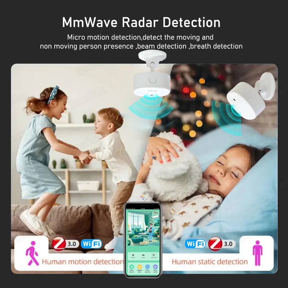 Wifi/ZigBee 3.0 MmWave Human Presence Motion Sensor with Illuminance/Distance Detection for Home Automation