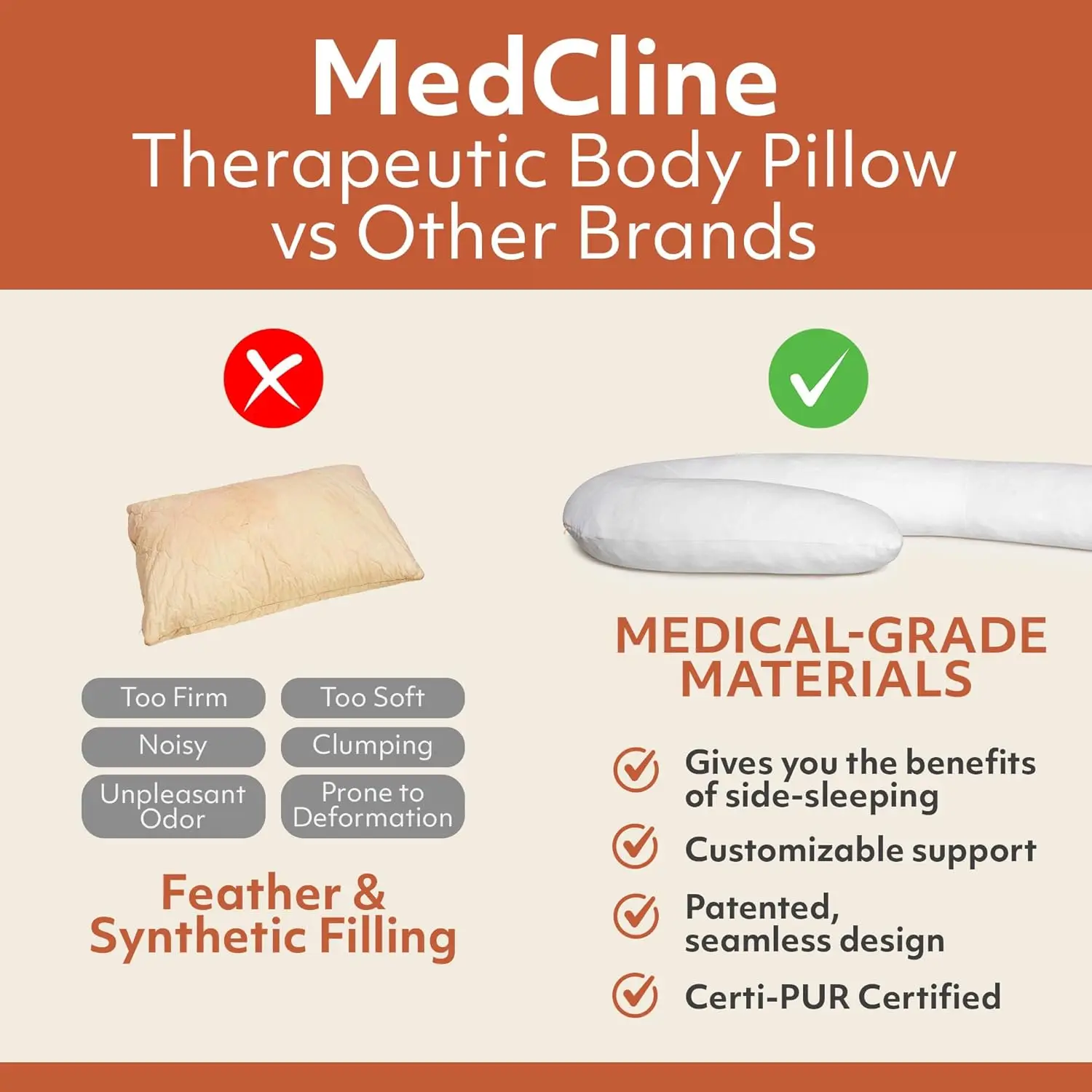 Therapeutic Full Length Body Pillow, Adjustable Shredded Memory Foam Pillow for Side Sleepers, J-Shaped Body Pillow  22"x50"x6"