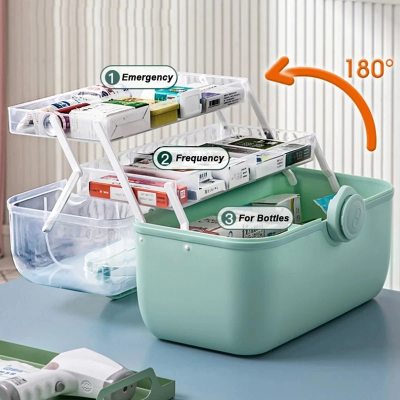 3 Layer Portable First Aid Kit Plastic Drug Multi-Functional Medicine  Cabinet Family Emergency Kit Box - AliExpress