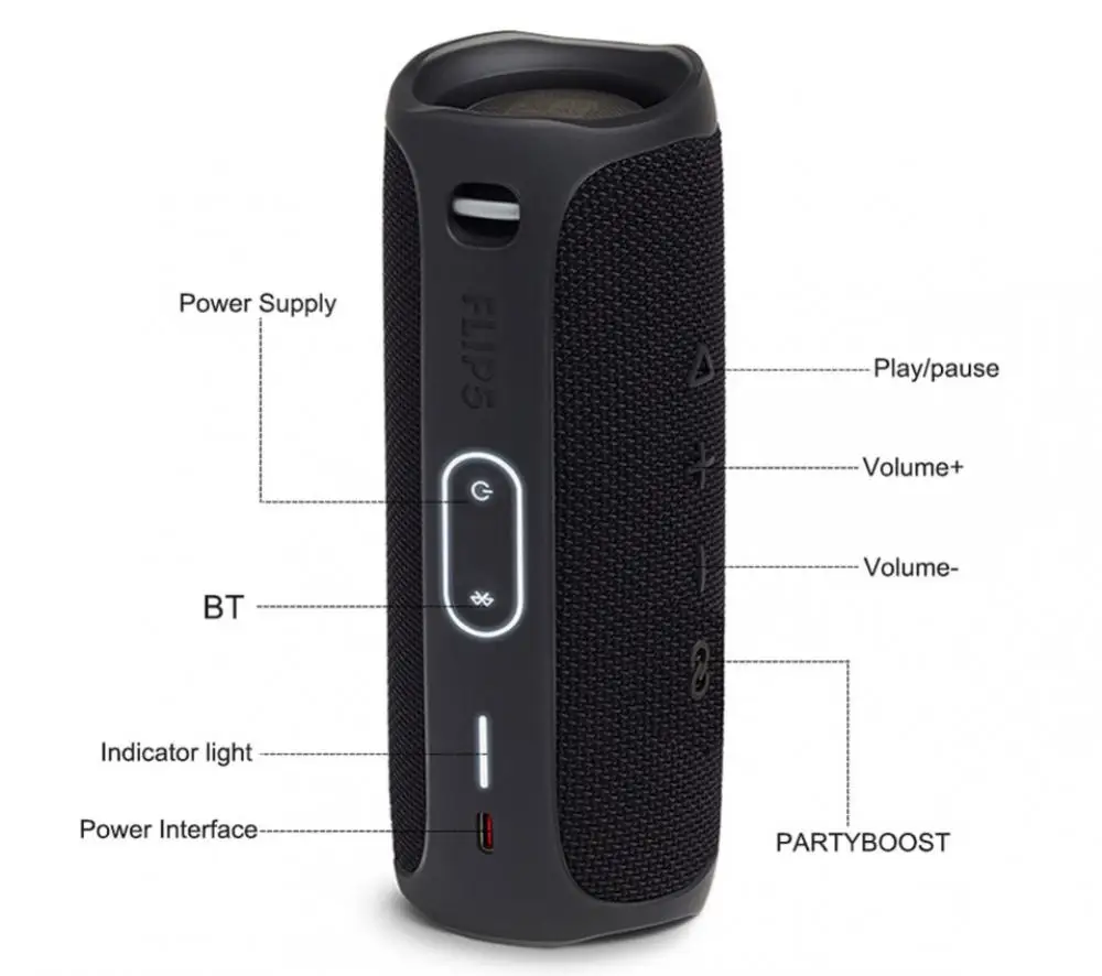 JBL Flip 5 Haut-parleur Bluetooth sans fil portable étanche - Rouge-0