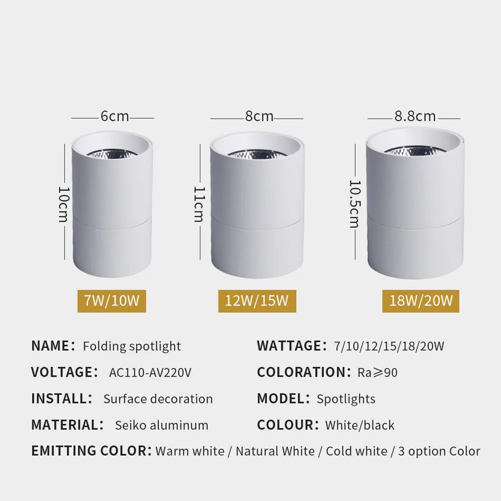 dsc-products