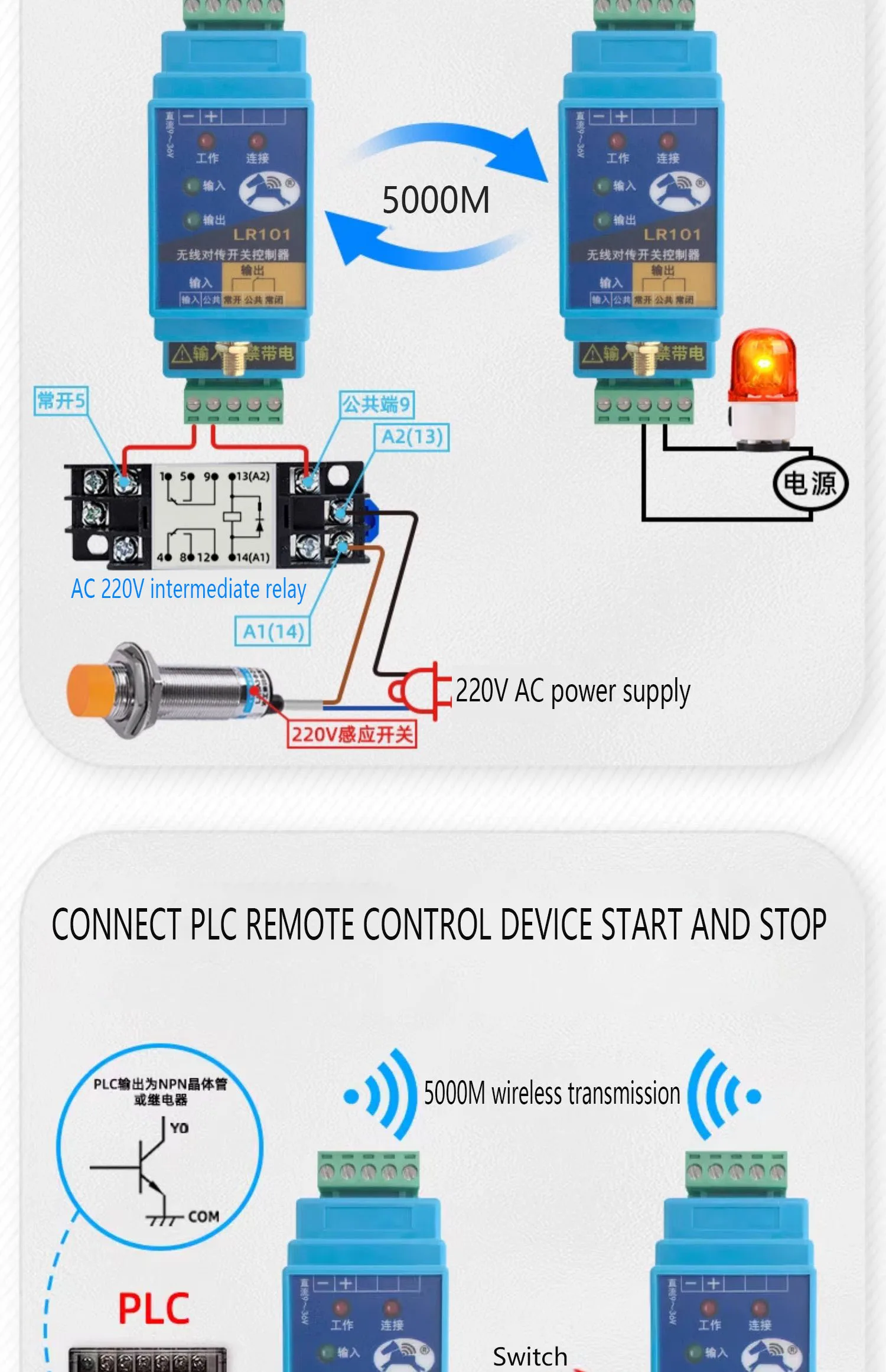 LR101 Switch Quantity Wireless Transmission Module Remote Control Relay Output W