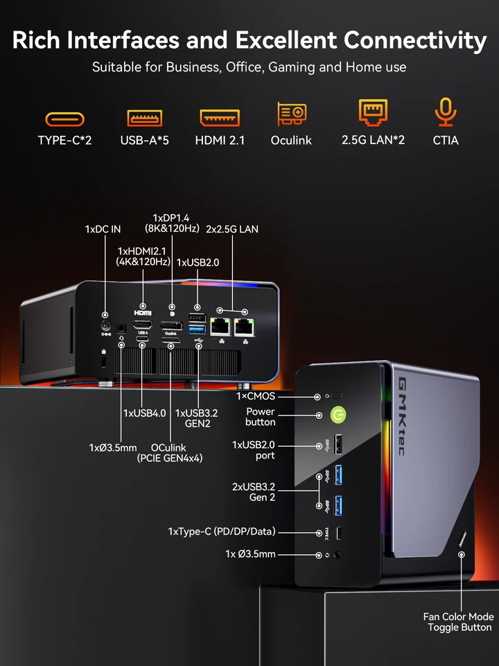 GMKtec NucBox K12 ゲーミングミニPC AMD Ryzen 7 H 255 OCuLink USB4