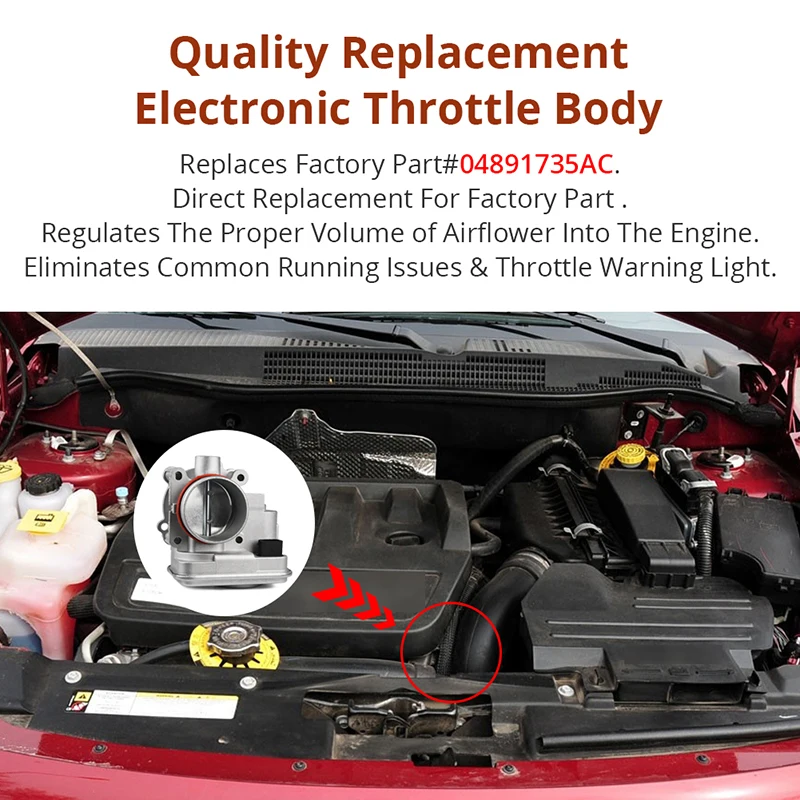 Electronic Throttle Body For Dodge Avenger Caliber Journey Chrysler Sebring Jeep Compass Patriot Car Accessory 04891735AC