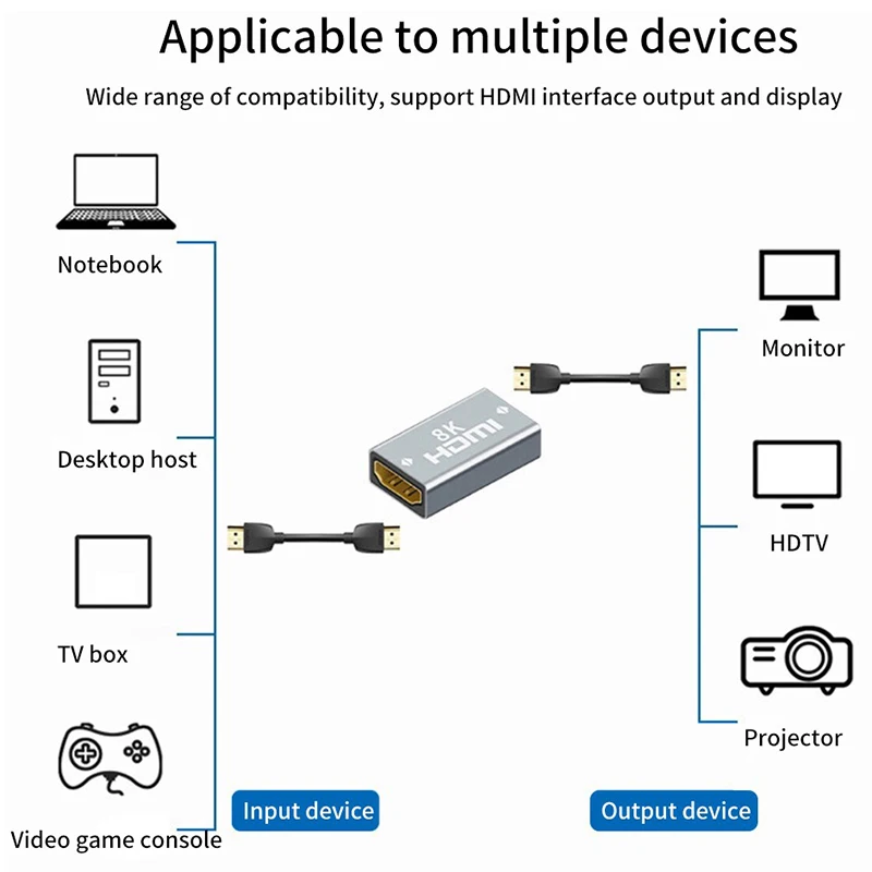 ̴ ÷ Ʈ DP 1.4 HDTV ȣȯ  ȯ, - 8K 60Hz 4K  Ʈ ǻ  