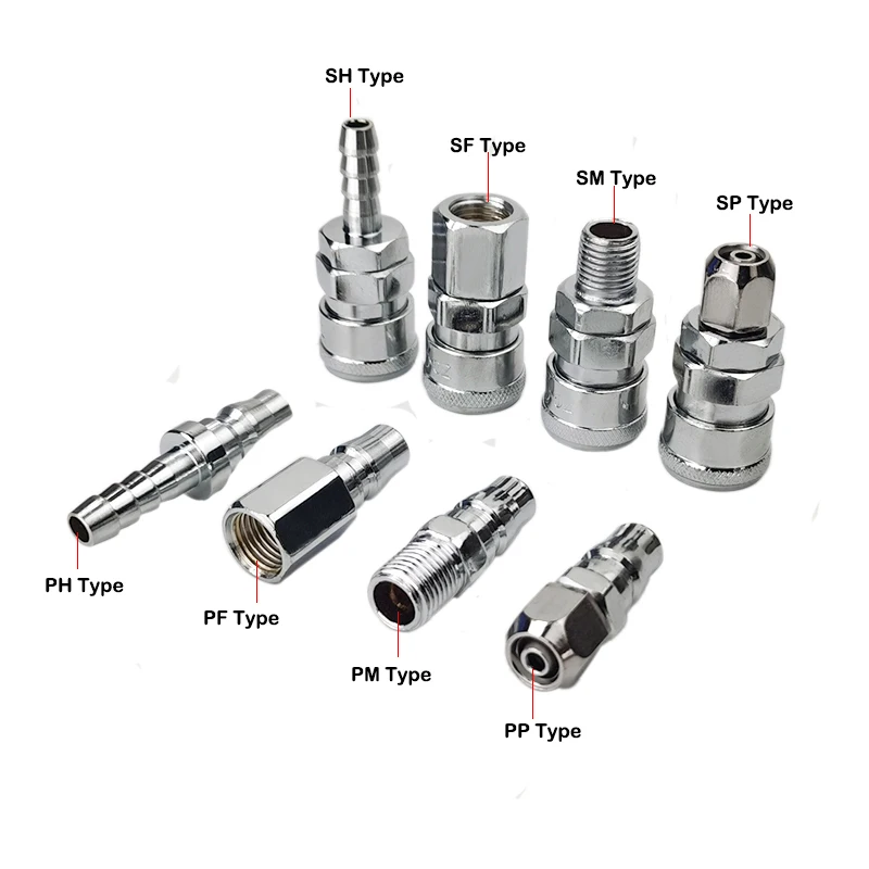 Different Types of Air Compressor Fittings: A Comprehensive Guide for ...