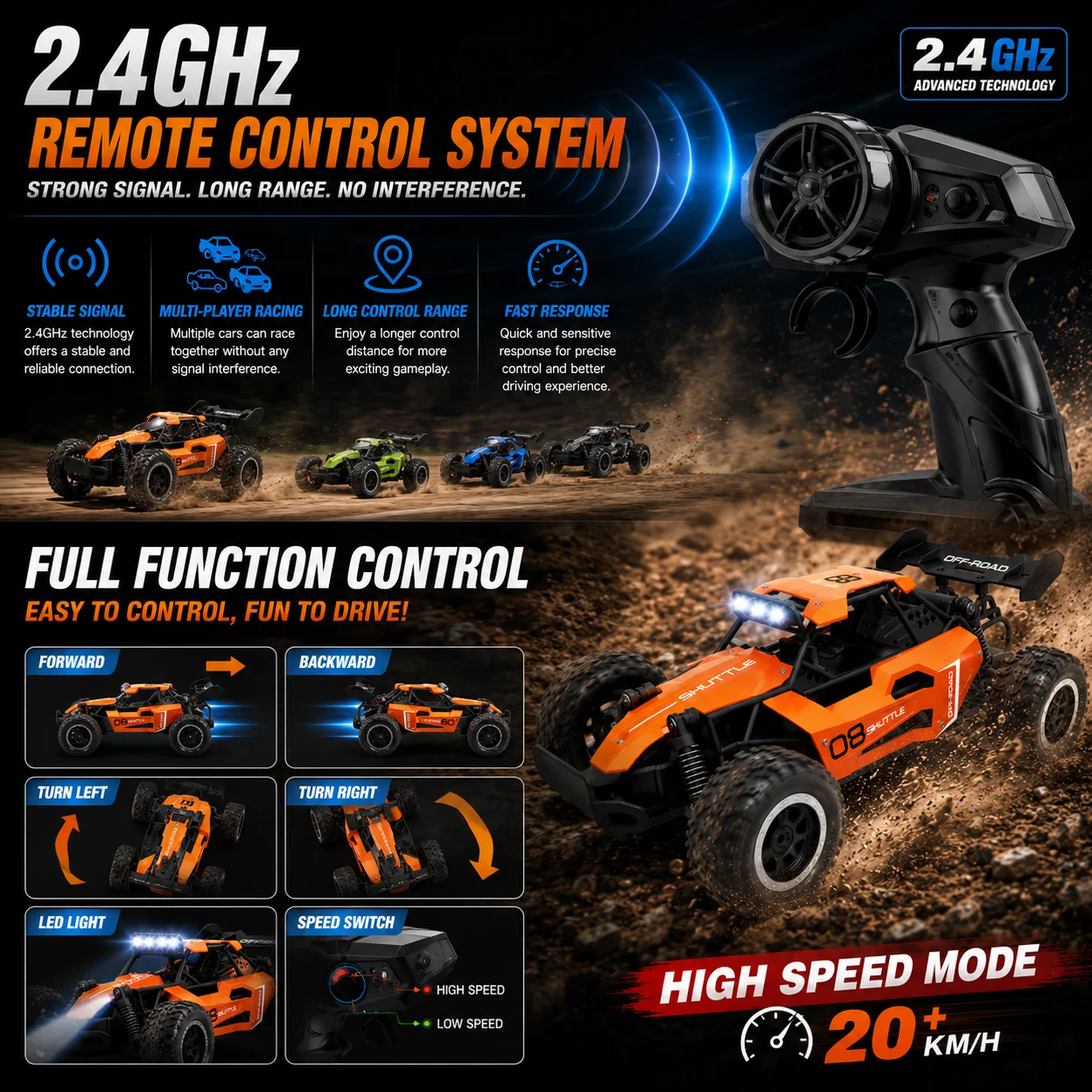 Auto RC 4WD 2.4GHz Fuoristrada - 48 km/h