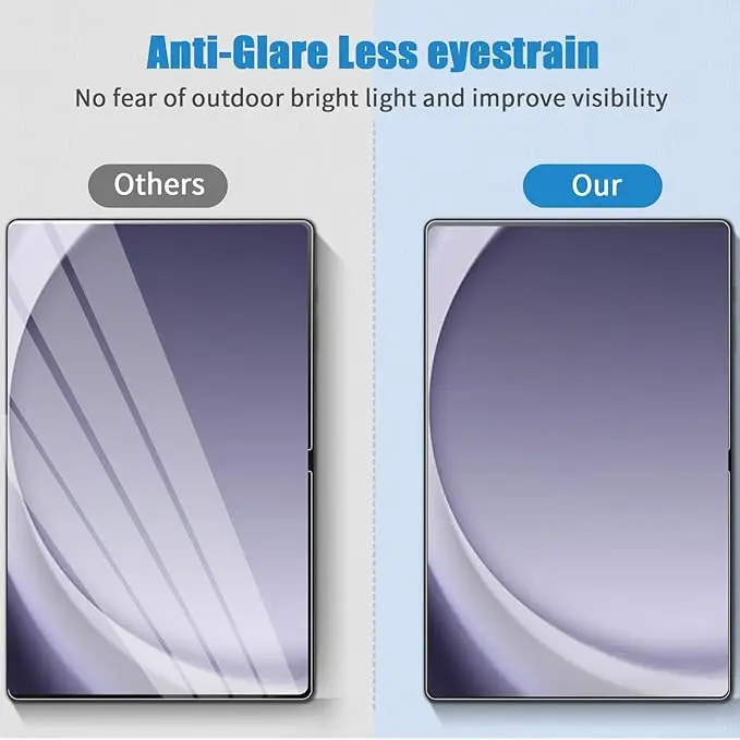 Premium Write Like on Paper Screen Protector - 2-Pack