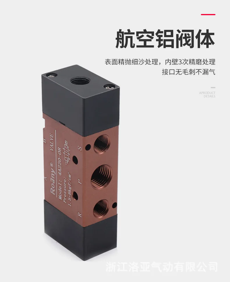 Details page - Series 4A Pneumatic Control Valve - Copy _03