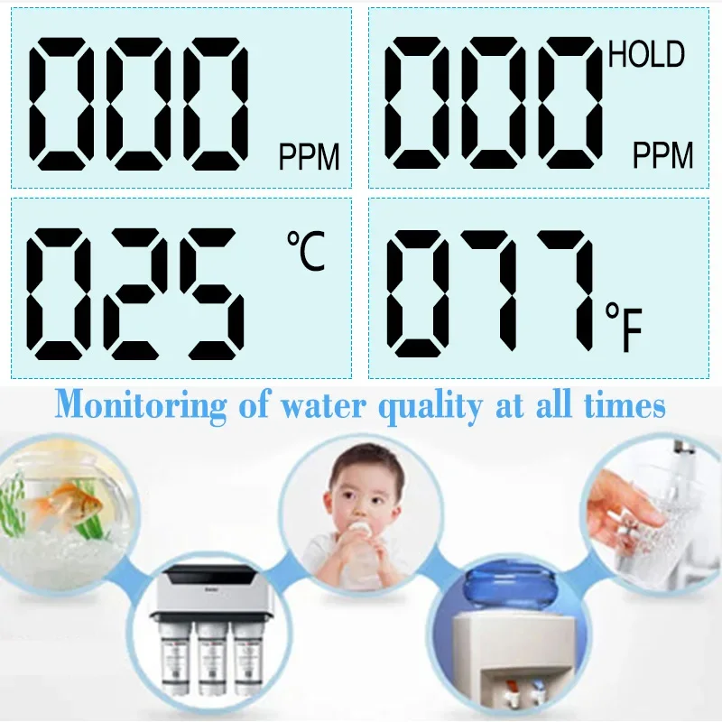 Water Tester Quality Detector Portable LCD Digital TDS Water Quality Tester Water Testing Pen Filter Meter Measuring Tools Accessory For Aquarium Pool