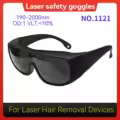 Model 1121 OD1 IPL