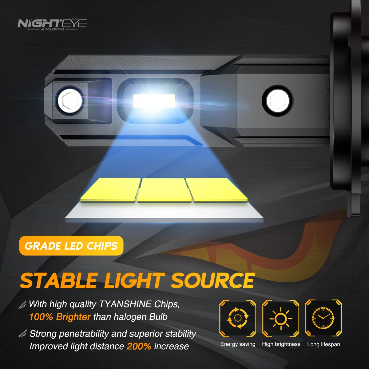 NIGHTEYE N35 H7 LED H4 H11 H8 H9 H1 9005 HB3 9006 HB4 Car Headlight Bulbs 50W 10000LM 6000K White 1:1 Mini Size Bright Car Lamps