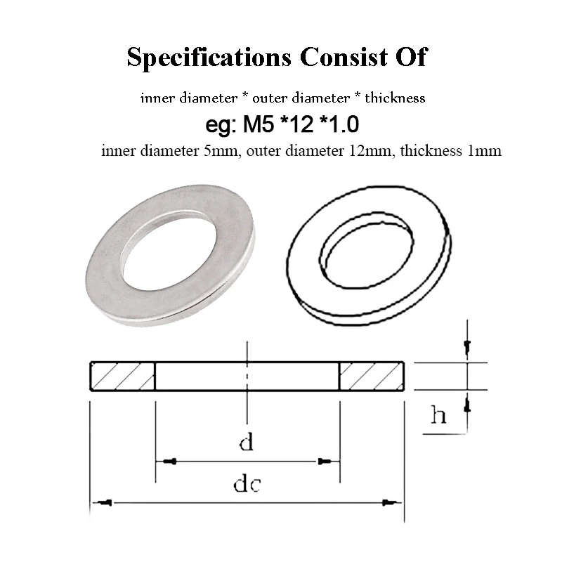 Sealing Gasket M1.6 M2 M3 M5 M6 M8~ M24 304 Stainless Steel Ultra-thin Metal Screw Flat Washer Standard Increase Thickened Meson Washer