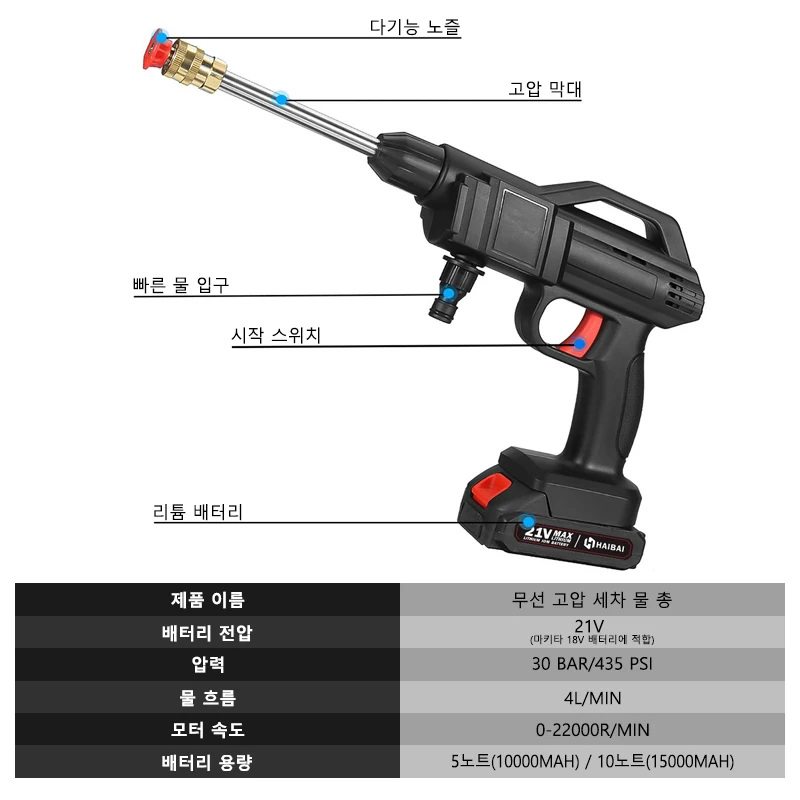 21V   ,   Ŭ,  û , ǰ ߻⣬ŰŸ 18V ͸