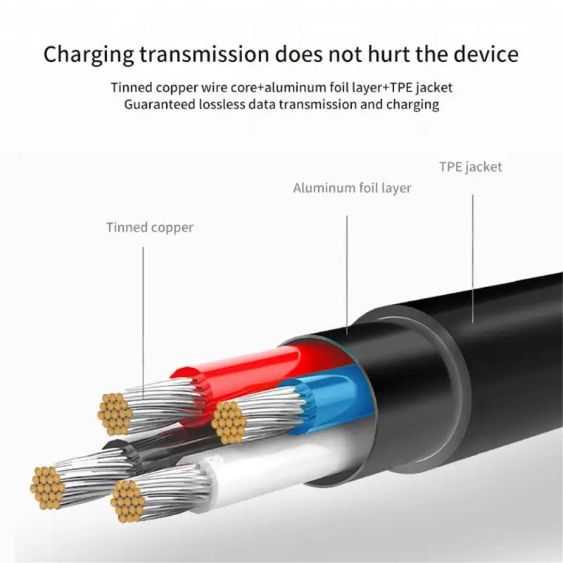 Power Adapter Type C Female PD Fast Charging for Microsoft Surface