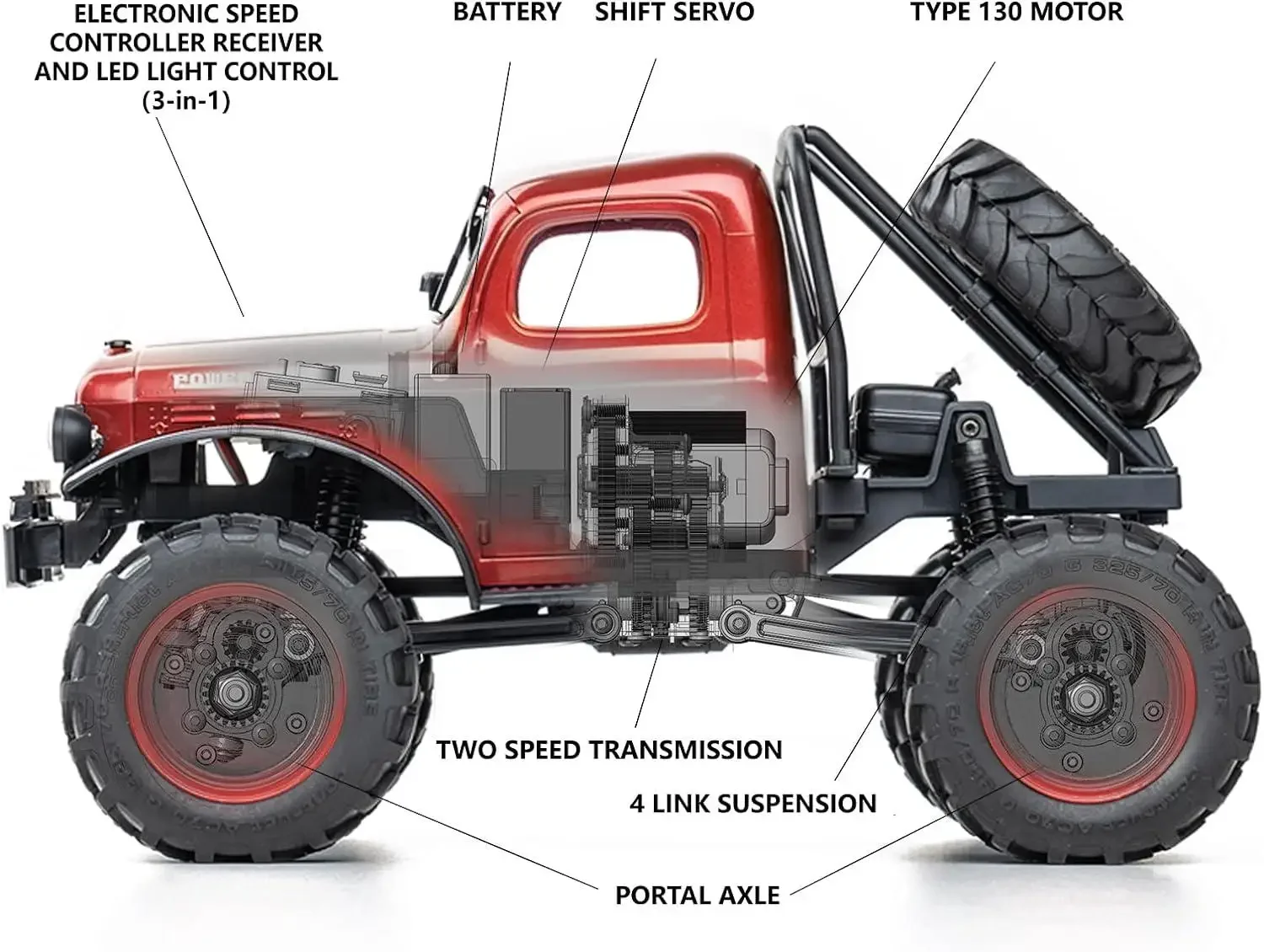 FMS RC 크왈러 1/24 FCX24 파워 왜건 RTR 4WD, 2.4GHz 3CH 리모컨 자동차 (빨간색)